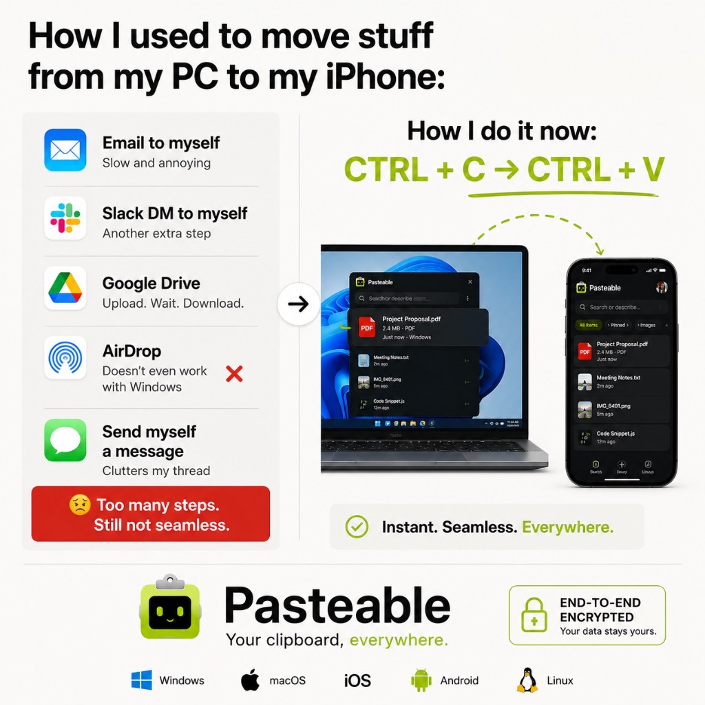 Pasteable vs every other clipboard manager